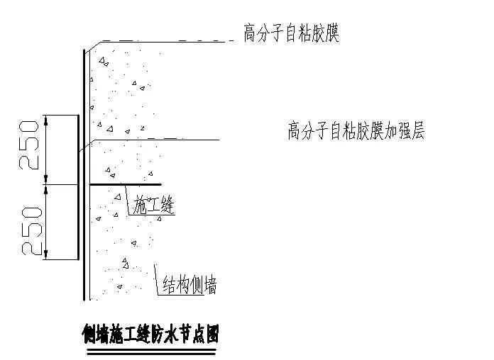 高分子自粘膠膜管廊