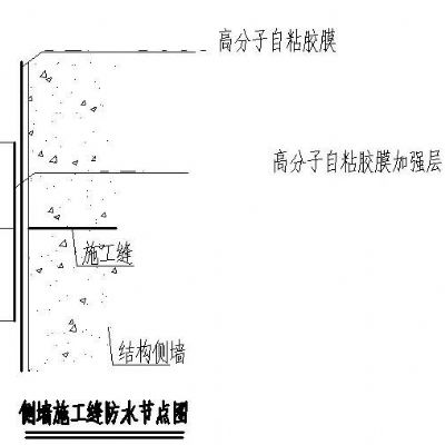 高分子自粘膠膜管廊施工工藝